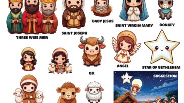Colorful illustrations of nativity characters including Mary, Joseph, Baby Jesus, shepherds, angels, animals, and the Three Wise Men, ready to be cut out.